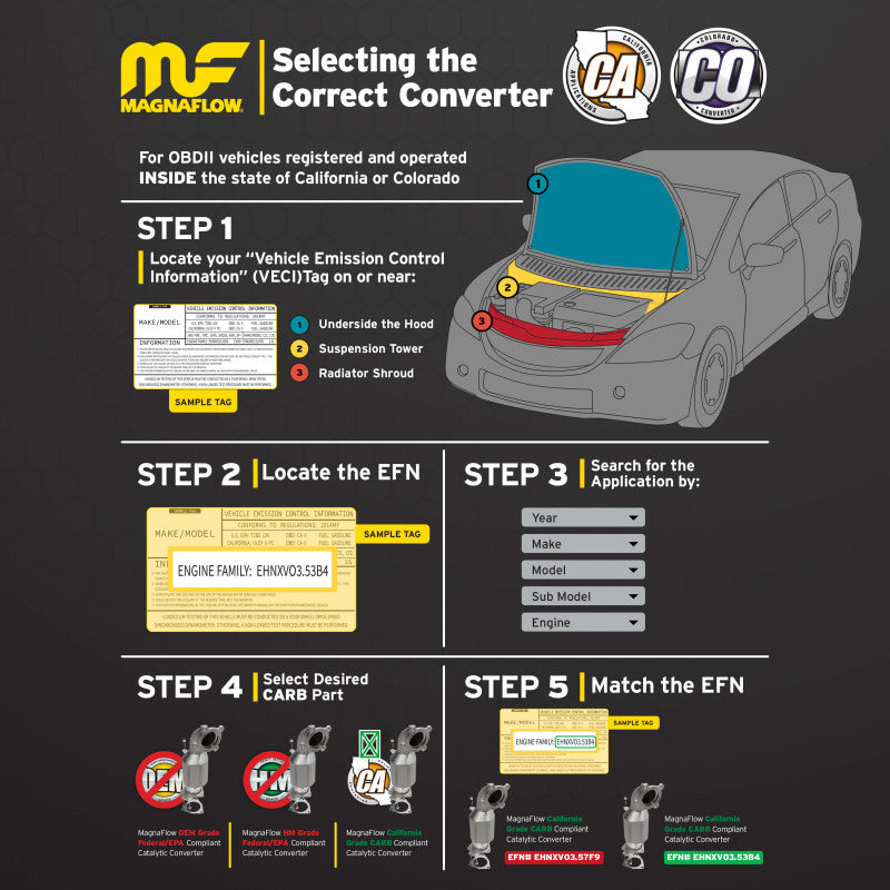 MagnaFlow CARB Compliant Catalytic Converter - Base
